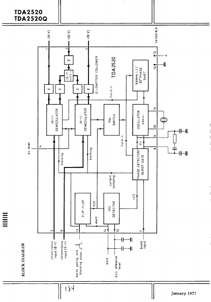 TDA2520