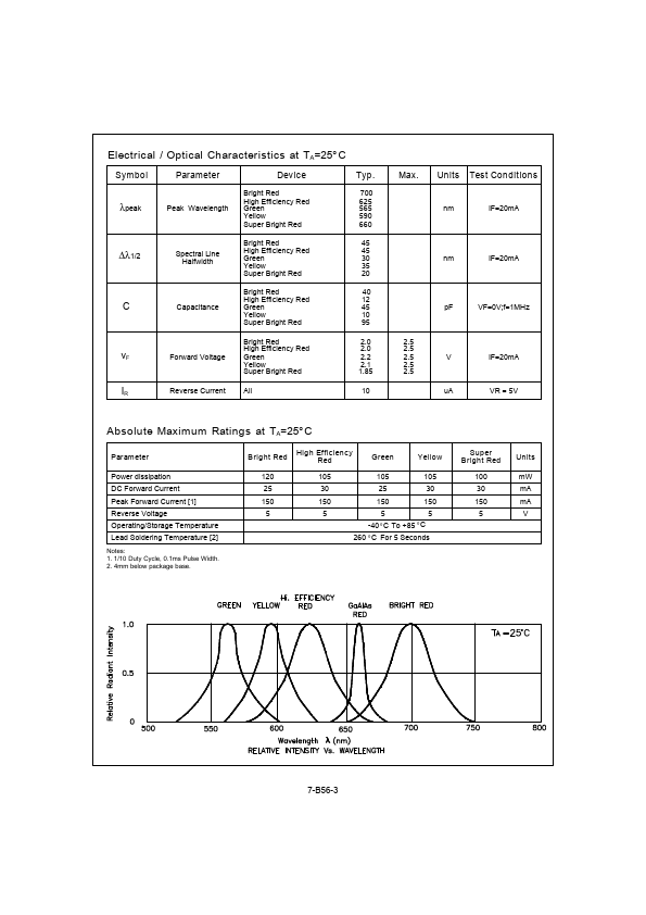 BC56-1x