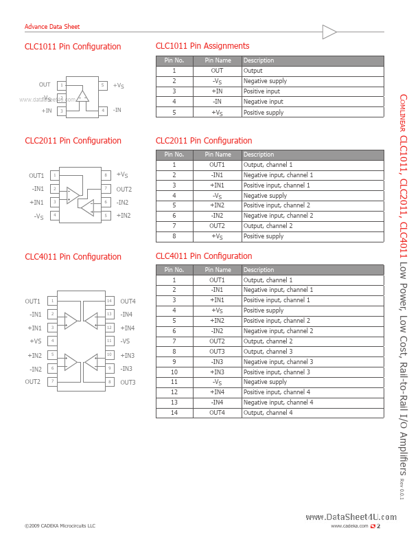 CLC4011