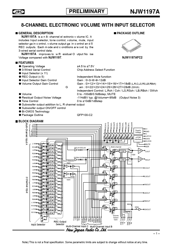 NJW1197A