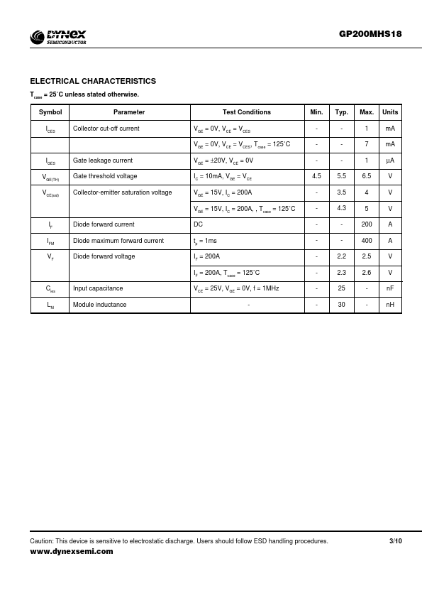 GP200MHS18