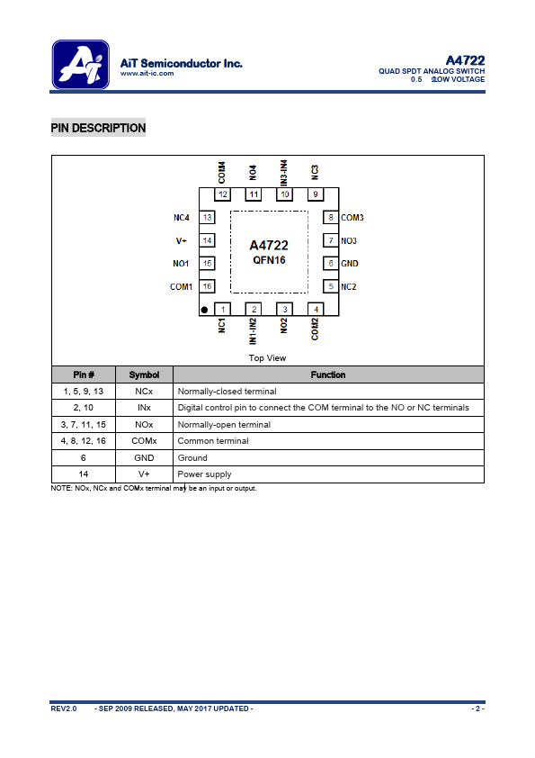 A4722