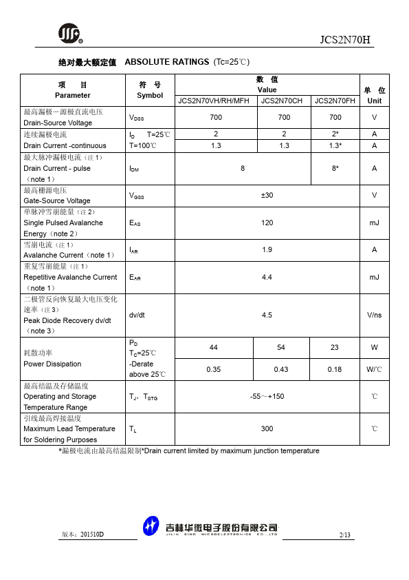 JCS2N70H