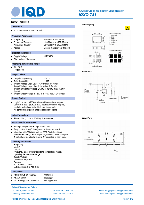 IQXO-741