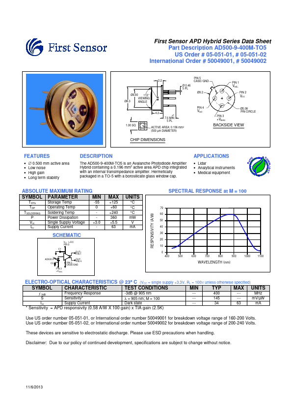 AD500-9-400M-TO5