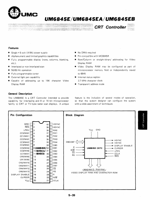 UM6845E