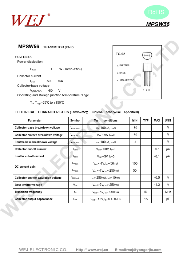 MPSW56