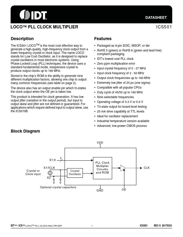 ICS501