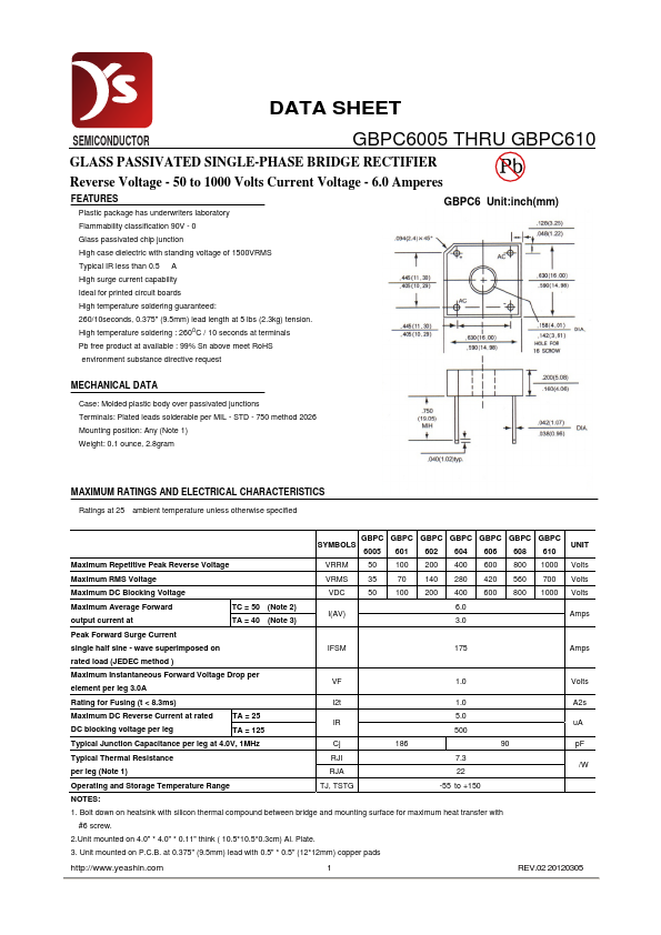 GBPC6005