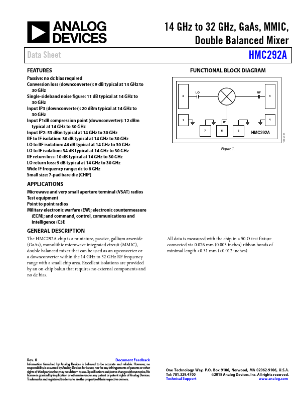 HMC292A