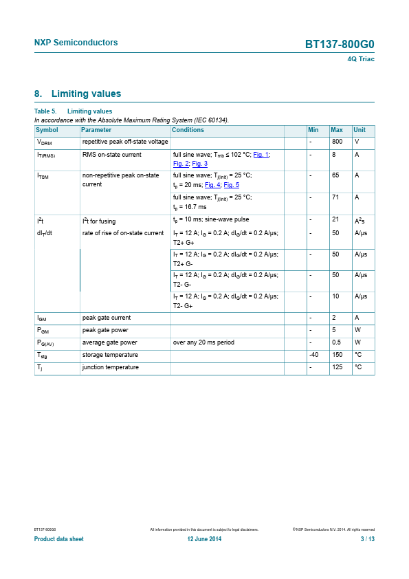 BT137-800G0