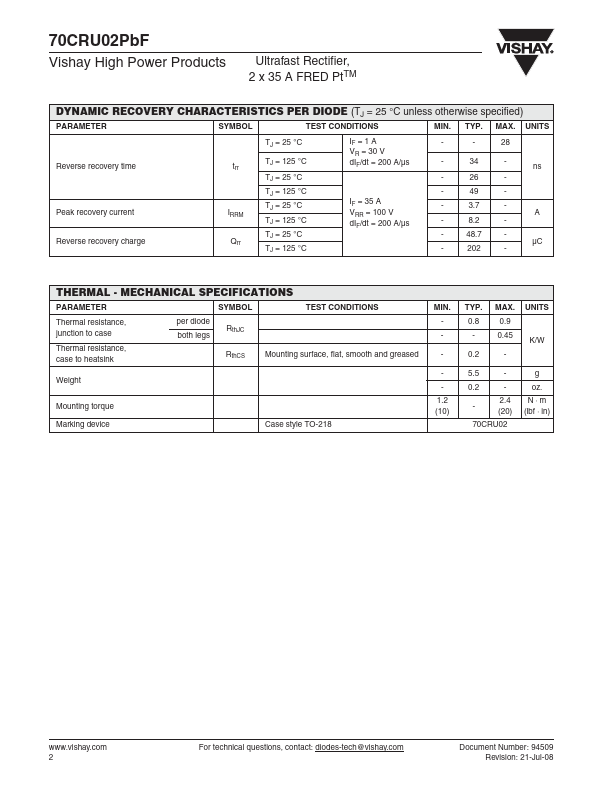 70CRU02PbF