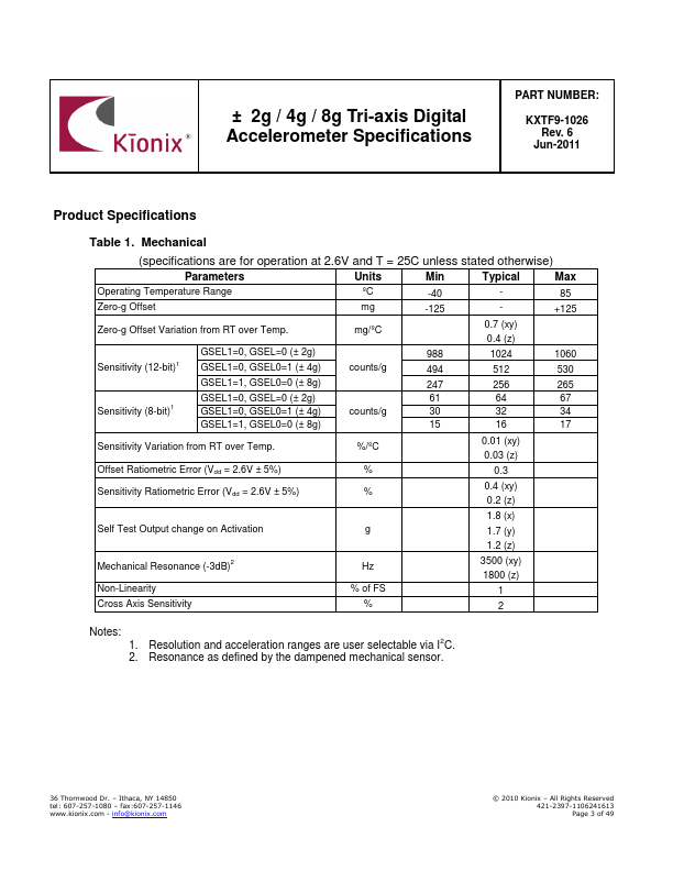 KXTF9-1026