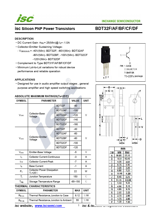 BDT32CF