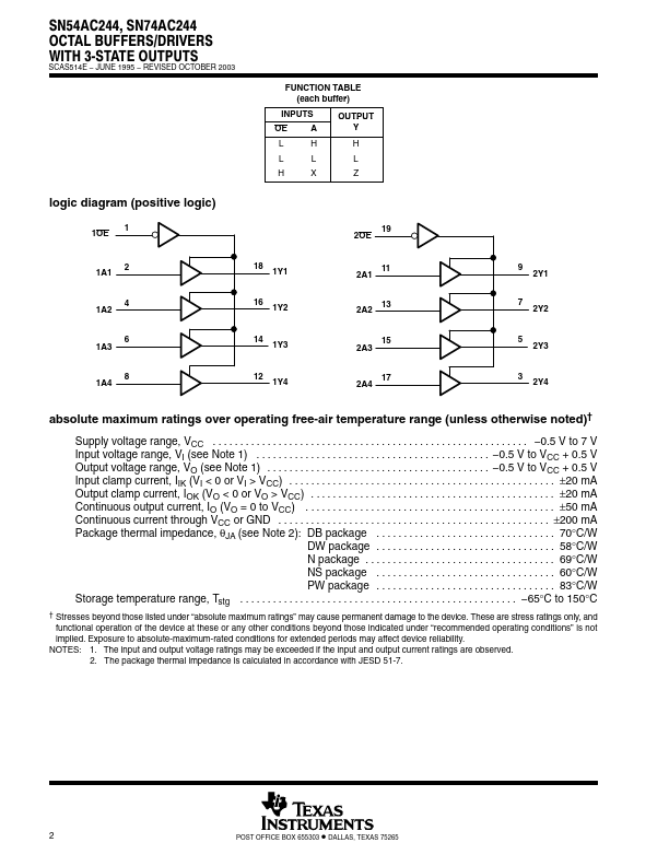 SN54AC244