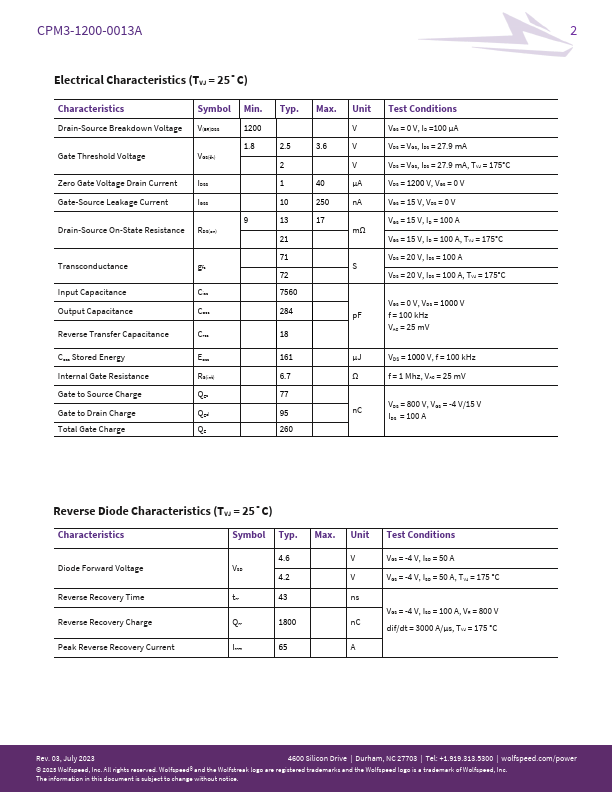 CPM3-1200-0013A