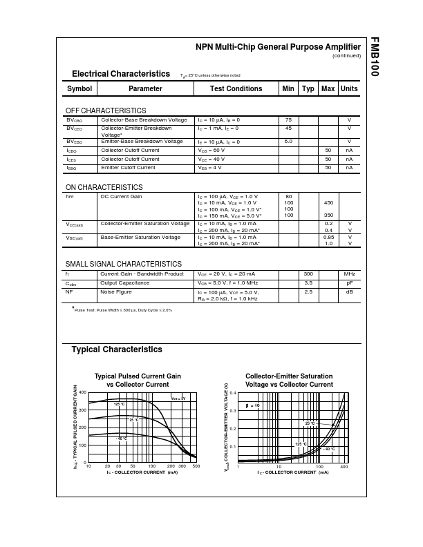 FMB100