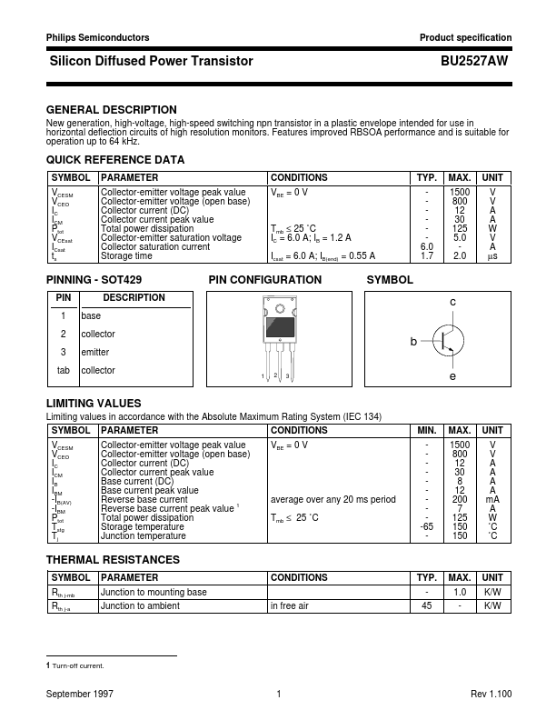 BU2527AW