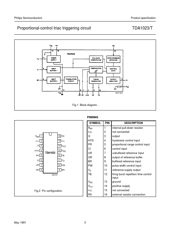 TDA1023T