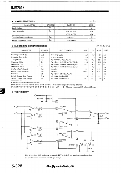 NJM2513