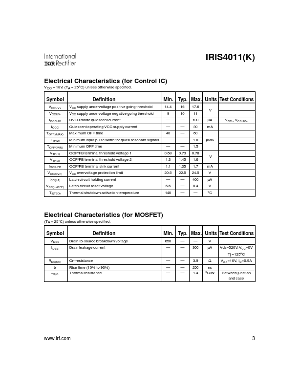 IRIS4011