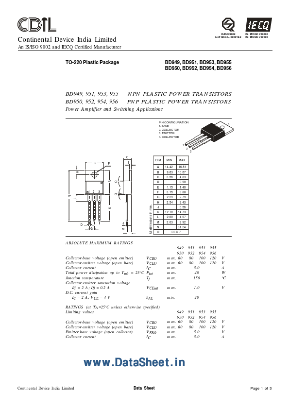 BD952