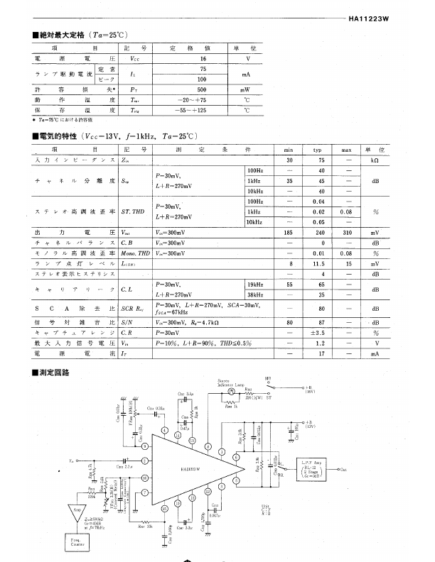 HA11223W