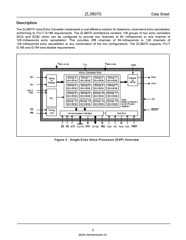 ZL38070