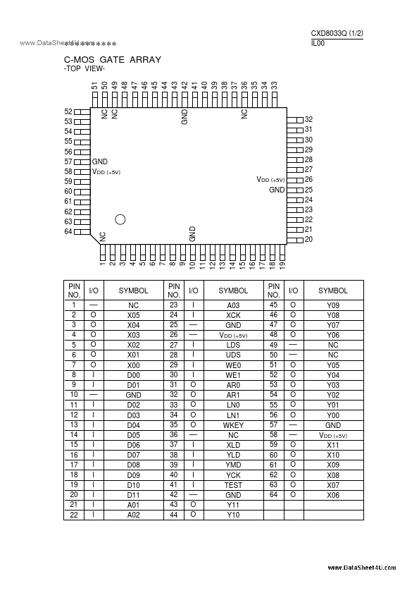 CXD8033Q