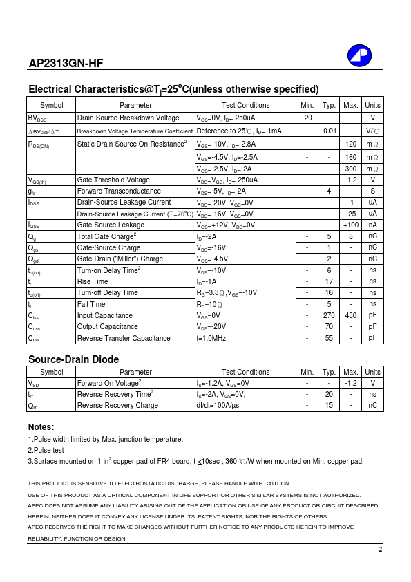 AP2313GN-HF