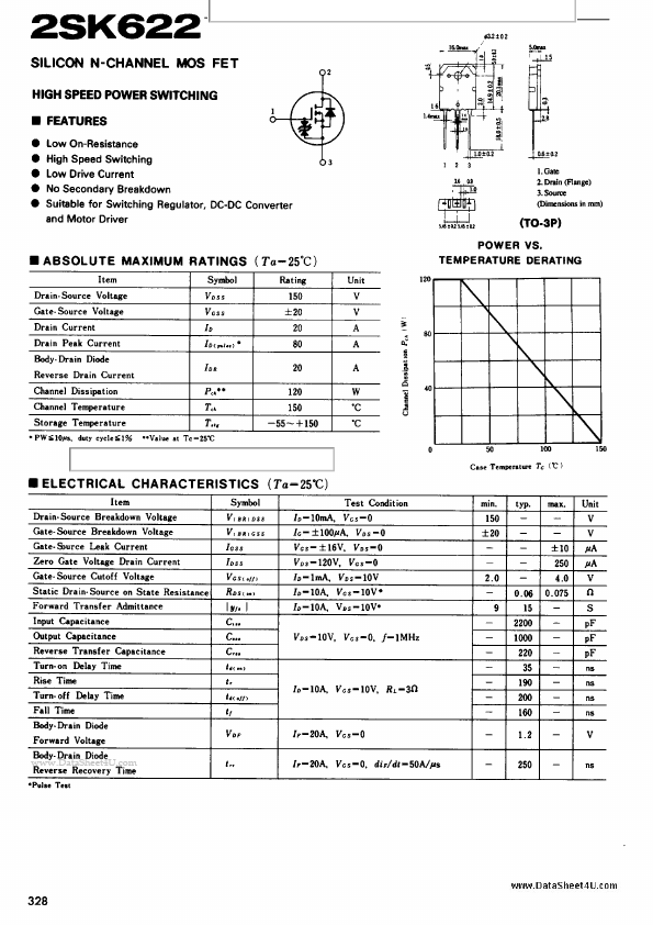 K622