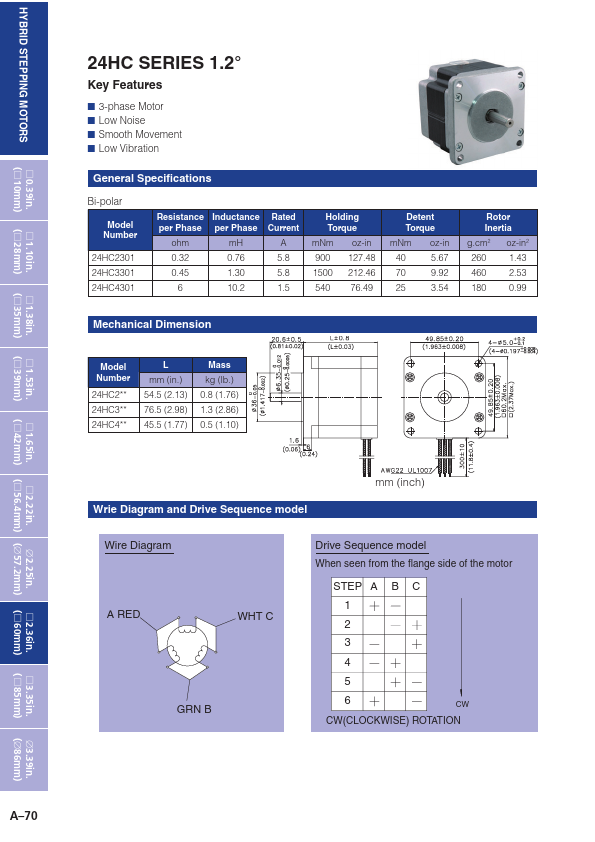 24HC2301