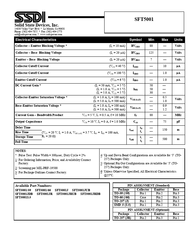 SFT5001