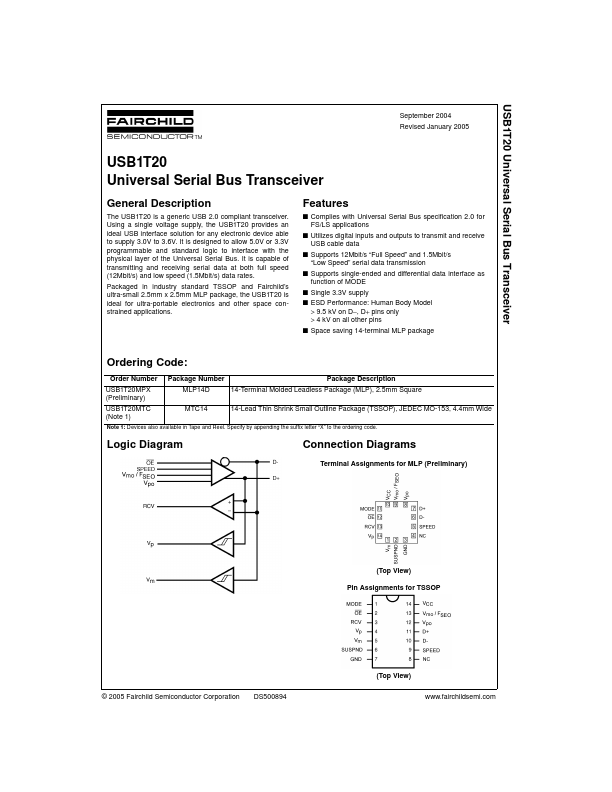 USB1T20