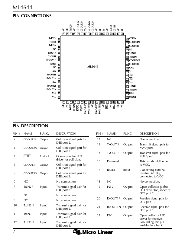 ML4644