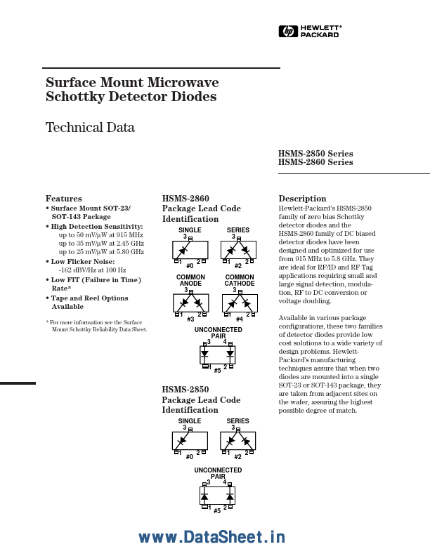 HSMS-2862