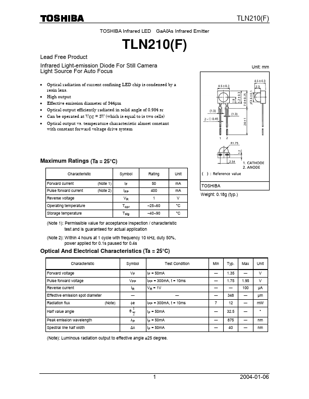 TLN210