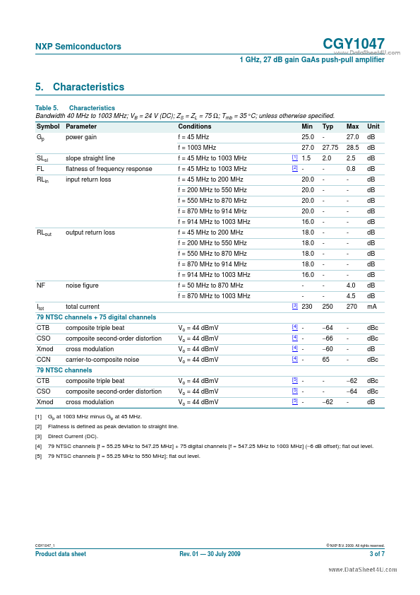 CGY1047