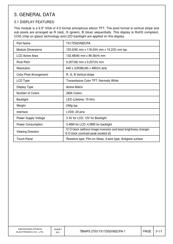 TX17D02VM2CPA