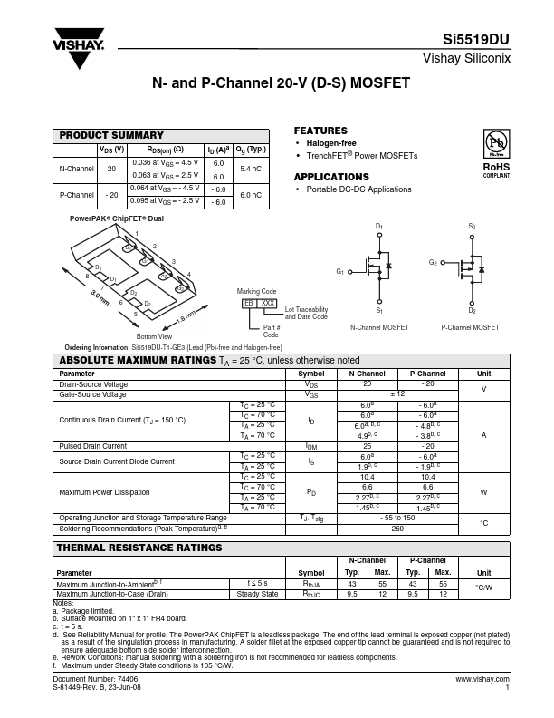 SI5519DU