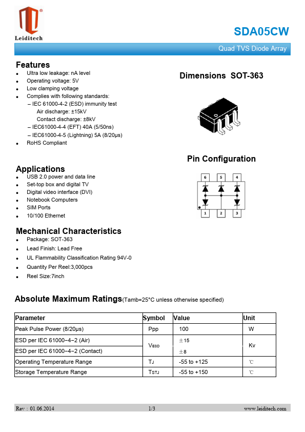 SDA05CW