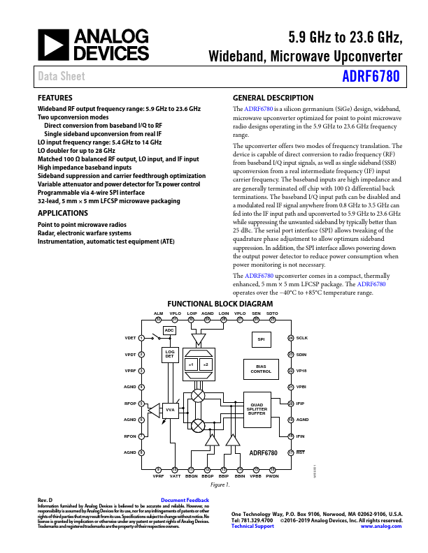 ADRF6780