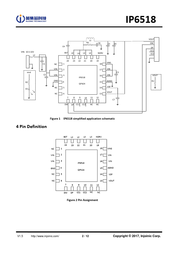 IP6518