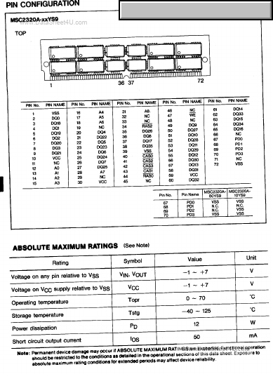 MSC2320A-80YS9