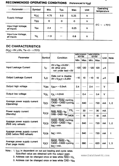 MSC2320A-80YS9