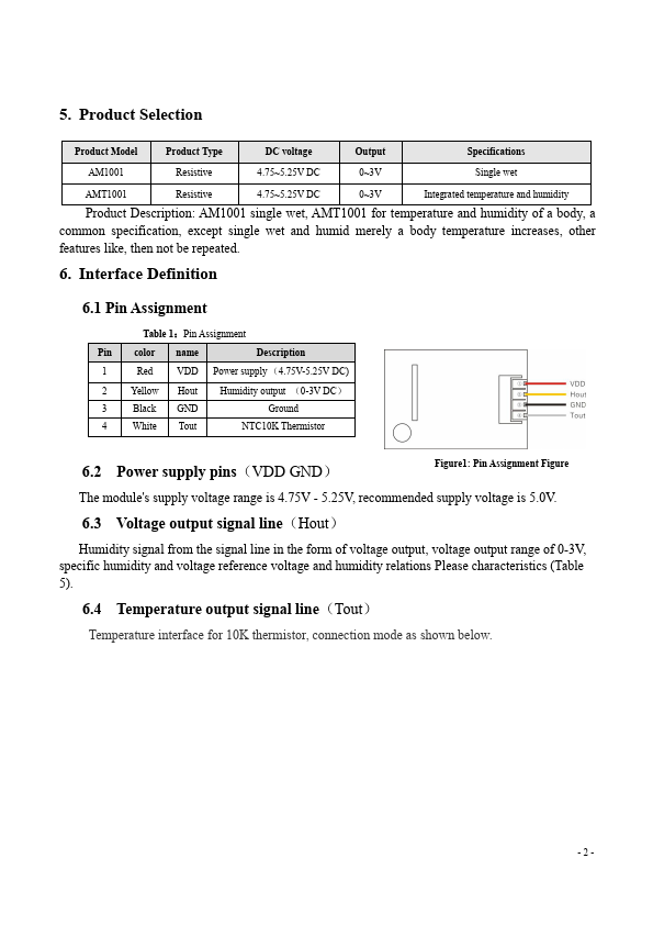 AMT1001