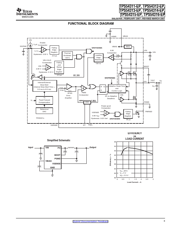 TPS54312-EP