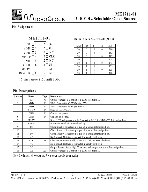 MK1711-01