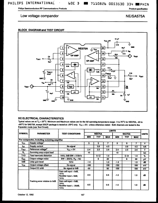 NE575A