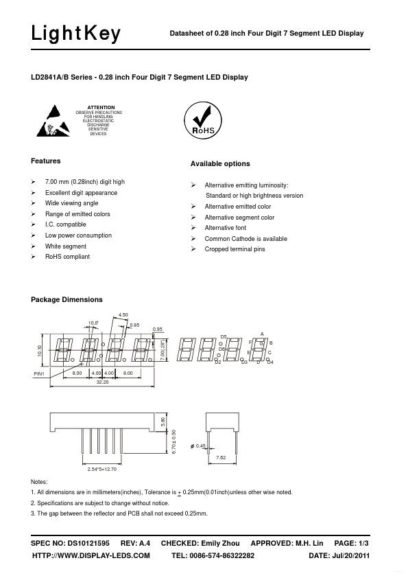 LD2841APG